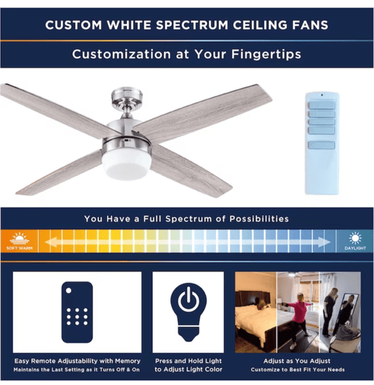 Harbor Breeze Boltz II 52 - Inch Matte Black Ceiling Fan with Color - Changing LED Light, Remote Control, and Reversible Blades – 4 - Blade Indoor Fan for Large Rooms - Unrestricted Goods