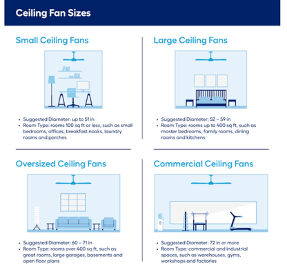 Hunter Pickens 44 - in Matte Black Indoor Ceiling Fan with Light (6 - Blade) - Unrestricted Goods